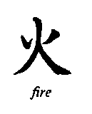 Chinese character for fire